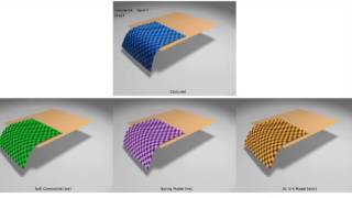 Data Estimation for Cloth Simulation