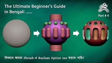 Zbrush tutorial bangla | Z brush beginner