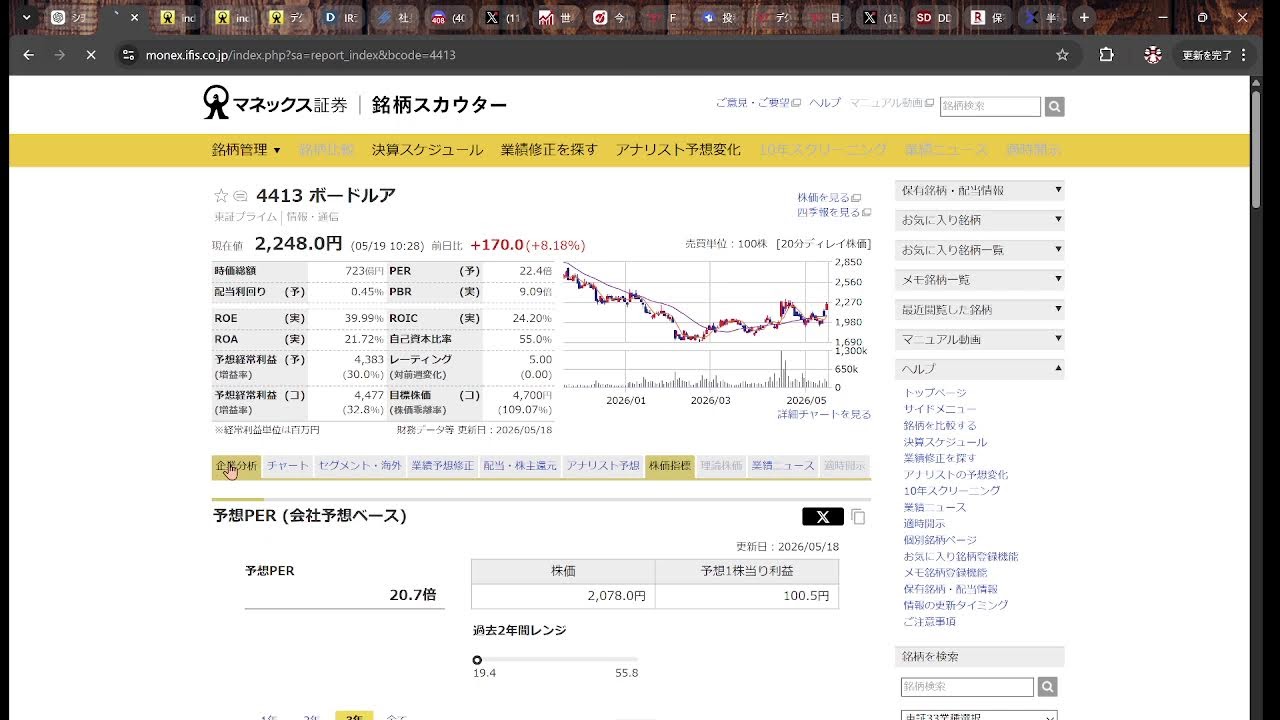 日本株　毎日の動きの解説をしています