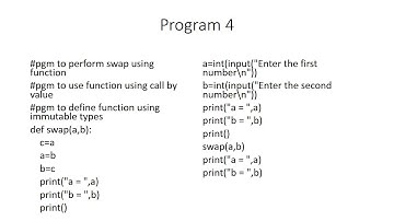 Unit - 1: Computational Thinking and Programming - 2
