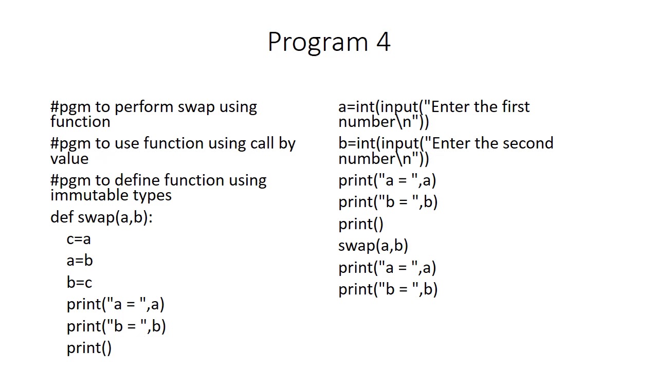 Unit - 1: Computational Thinking and Programming - 2 - YouTube