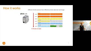IO Key Webinar SA