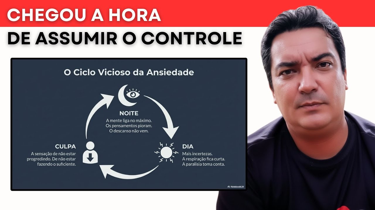 Como SUPERAR o medo do futuro | Hipnoterapia