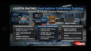 LaSota Racing Training Modules Demo