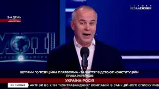 Может, вспомним историю и увидим, кто братский и коренной народ Украины? — Шуфрич