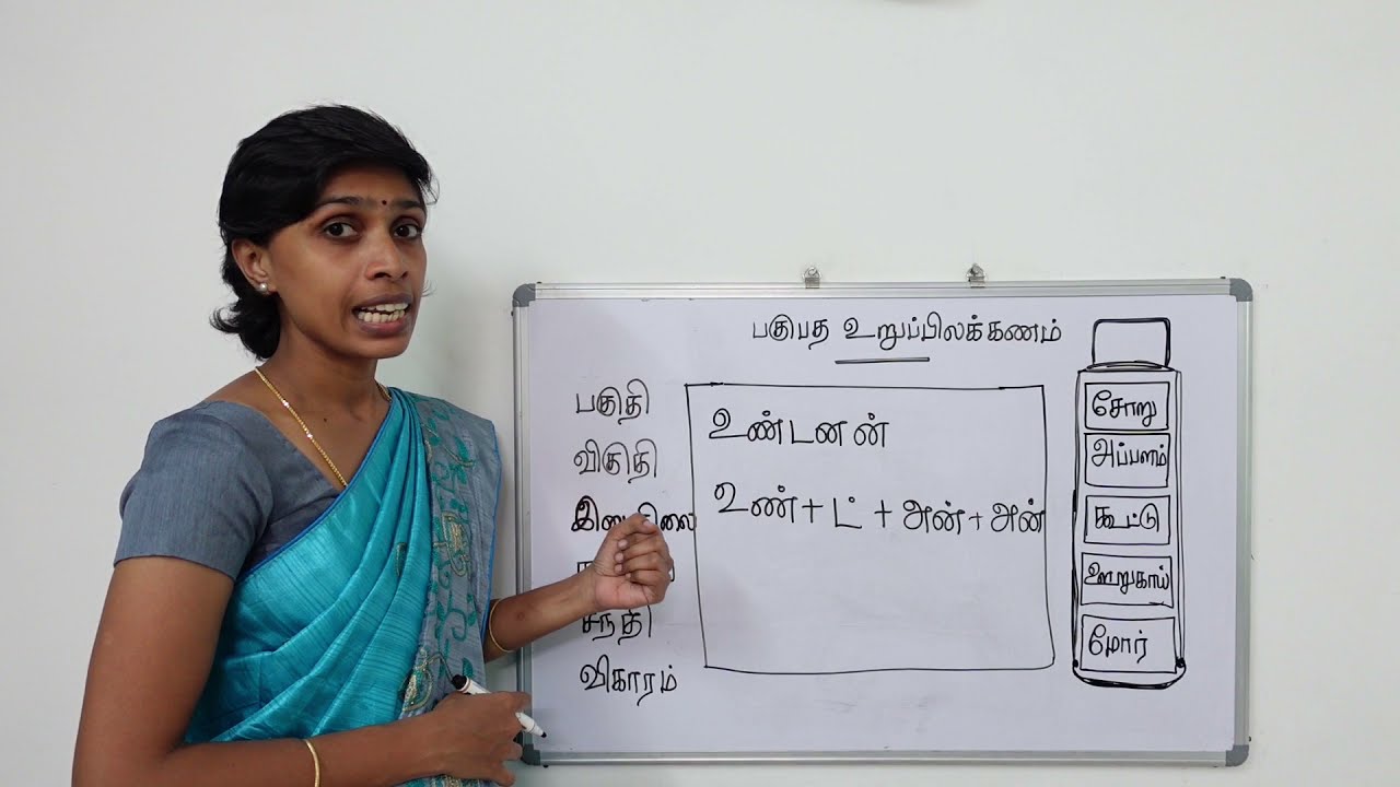 பகுபத உறுப்பிலக்கணம் | Pagu Patha Uruppilakkanam