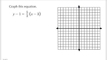 Graphing Linear Equations in Point-Slope Form | Quiet Practice