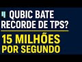 🚨 15 MILHÕES de TPS!? O que a QUBIC acabou de fazer…