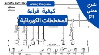 تعليم قراءة المخططات الكهربائية و كيفية الحصول عليها ( مخطط المراوح و كيفية تغيير السرعه ) الجزء 2