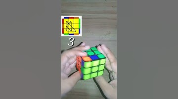 Advance PLL Algorithm Gb Perm Solve Algorithm #3 #shorts