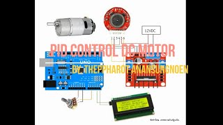 PID Control DC motor
