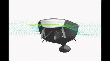 Roll motion due to forced rudder motion with active stabilizers fins
