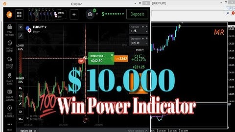 Successfully live Trading for binary options Non Repaint Arrow Indicator  Working 100  No Loss