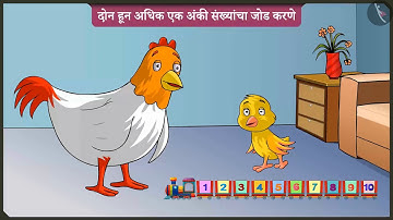 दोनपेक्षा अधिक एक अंकी संख्यांची बेरीज|Part3/3|Addition of more than 2 one-digit no