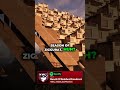 The price of a spot on Ziggurat is TOO HIGH!