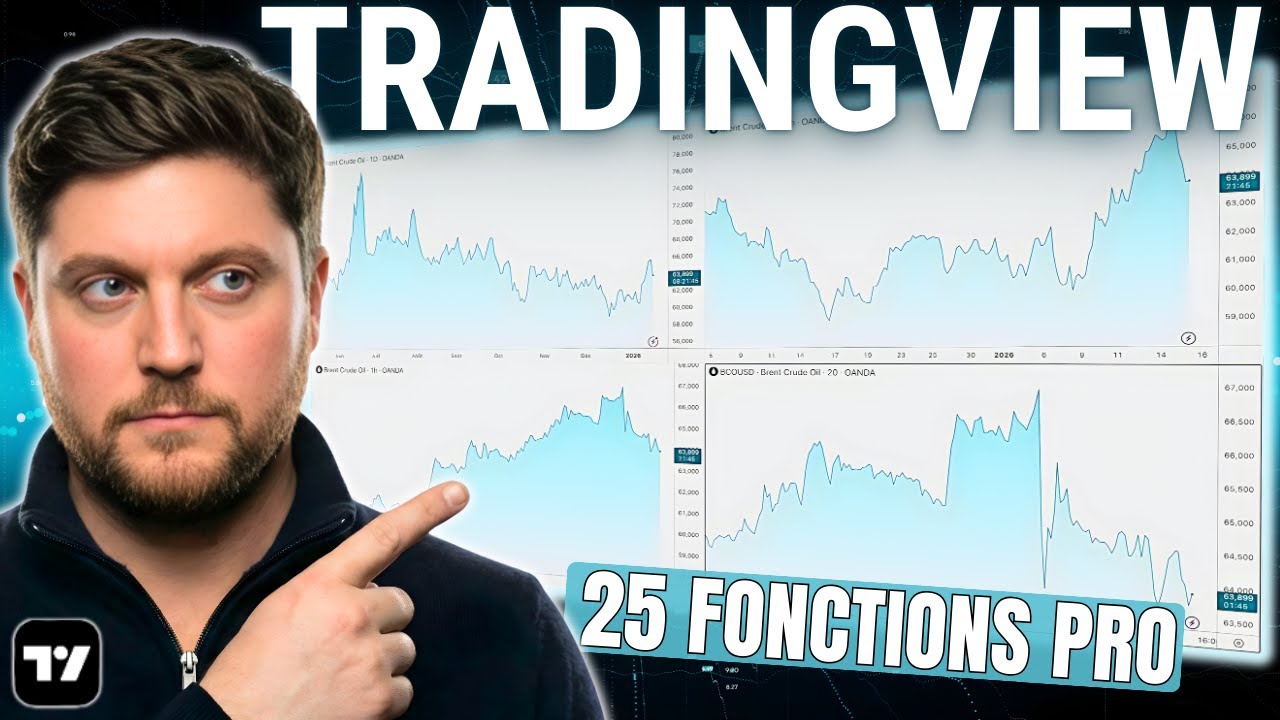 TradingView : 25 Fonctionnalités ESSENTIELLES pour Trader comme un PRO (tutoriel)