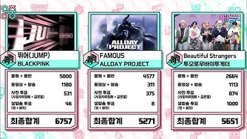 BLACKPINK - JUMP 5th win 🏆 on Show! Music Core 250208