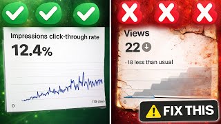 HIGH CTR = LOW VIEWS 📉 Problem Solve🫰