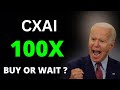 Cxai stock cxapp stock analysis cxai stock predictions cxai stock analysis cxai stock news today