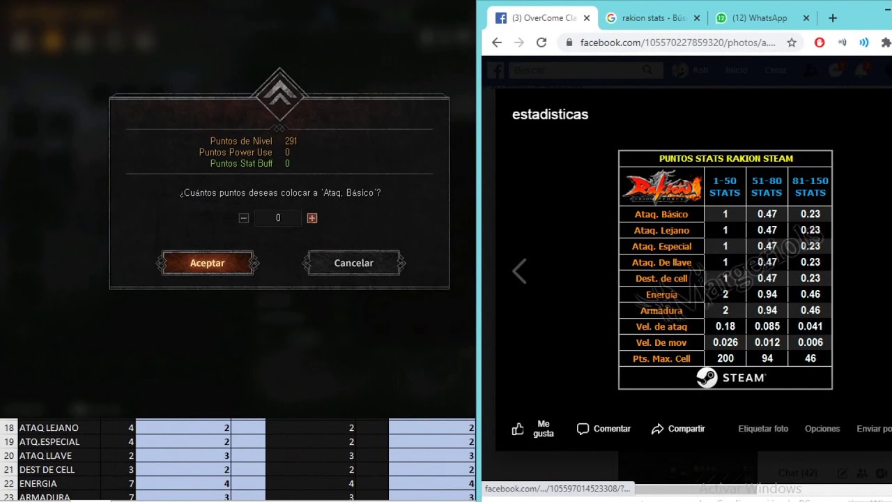 Puntos Stat Rakion Steam Rakion Latino