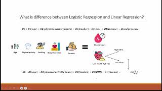 Logistic regression