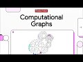 Episode 2 – Computational Graphs: The Blueprint of AI | @DatabasePodcasts