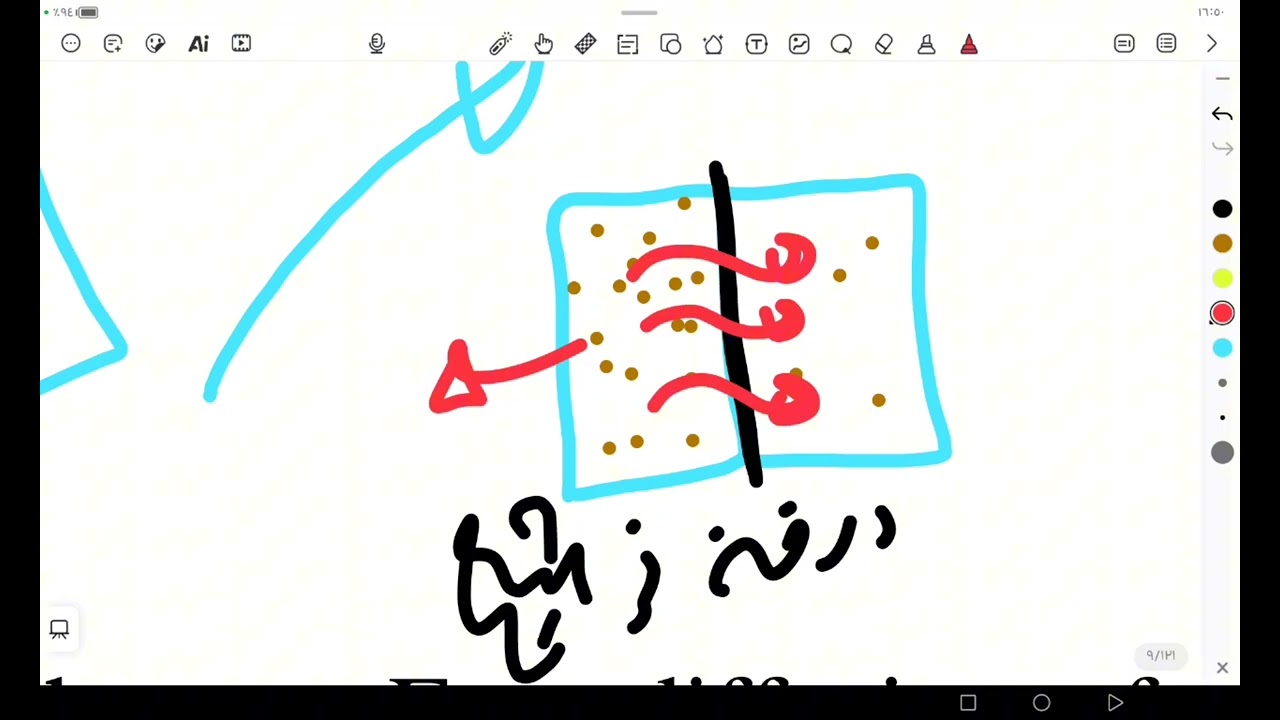 فيزياويه المحاضره الثالثه المرحلة الثانية