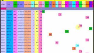 Erp Factory Soft :  Production Monitoring ( Real-Time ) screenshot 2