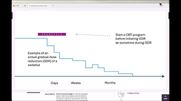 CBTi for insomnia and stopping sedatives: a 2