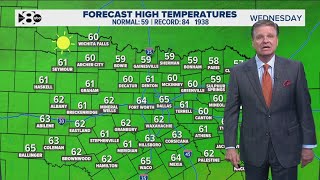 DFW Weather | 14 day forecast and a peek at Christmas Day