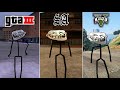 TrollFace in GTA Games (Evolution)