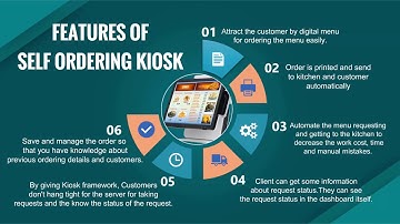 Cafesquad Self Ordering Kiosk Promotional Video