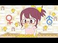 【ヒマリとくま】ひよこ鑑定士
