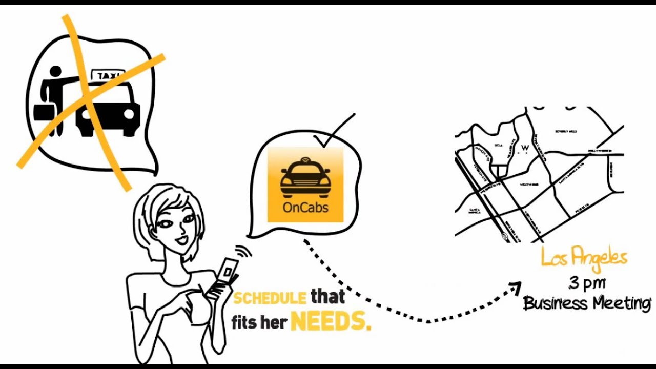 Explainer/Whiteboard/Doodle Videos - ExplainersTube.com