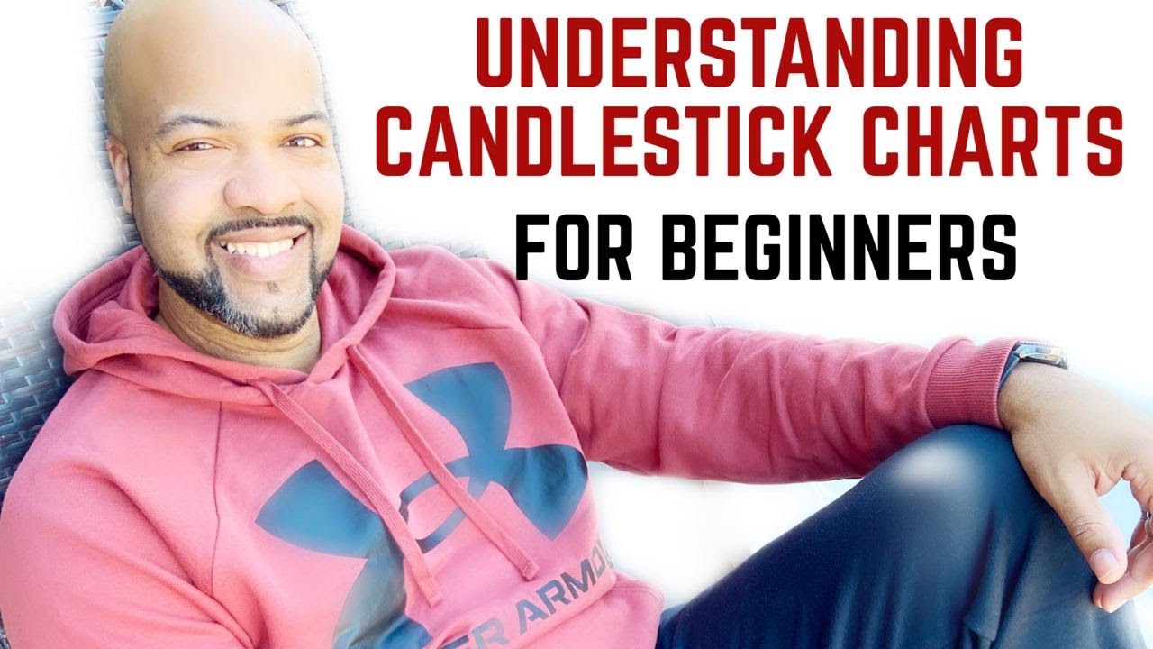 How to Read Candlesticks To Determine Where Price Will Go! EASY