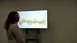 Towards Understanding Multimodal Interaction for Visual Data Analysis