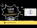 SIEM Basic Functions | Part 2 | TheLS | CH -1