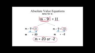 Algebra I-- Lesson 9 Solving Absolute Value Equations 1