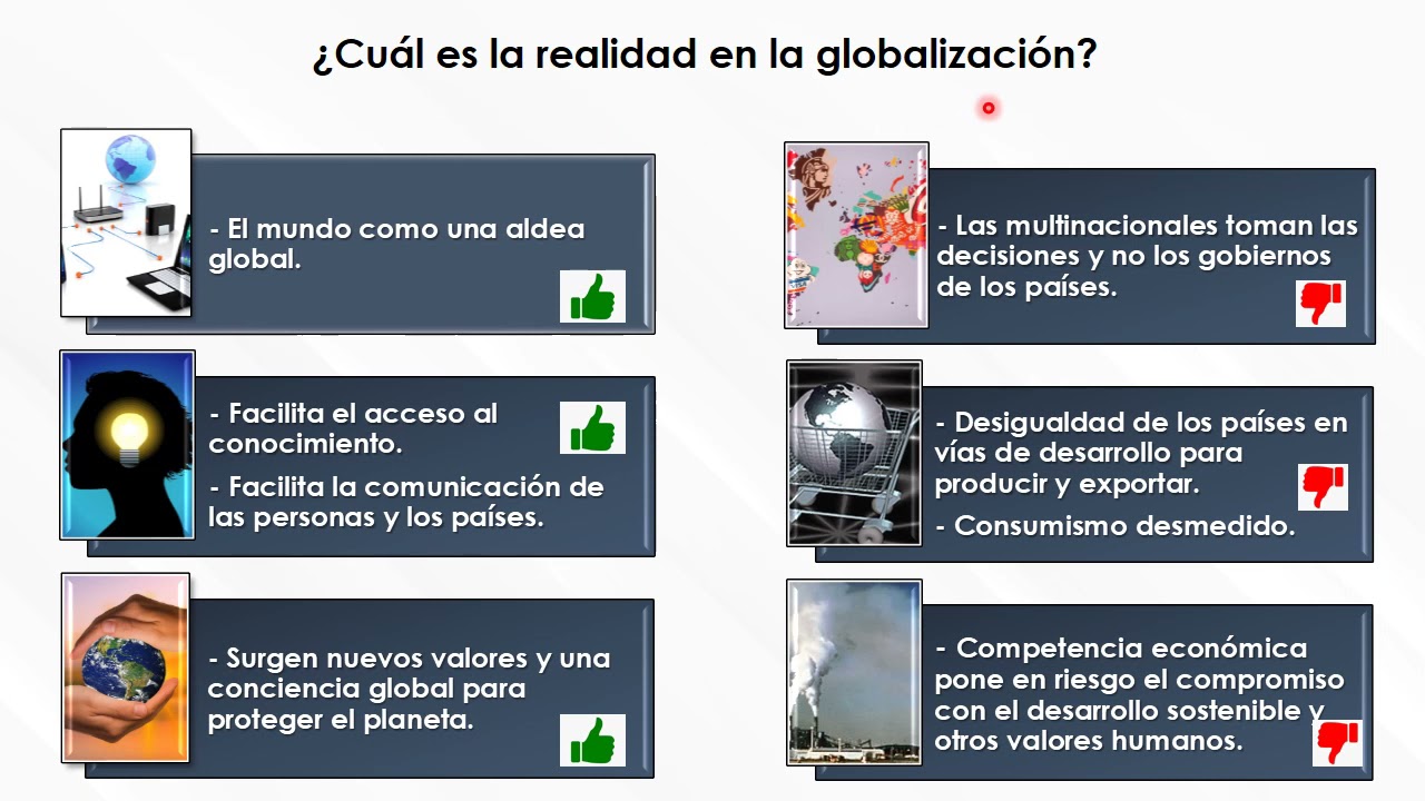 I Clase de Estudios Sociales de 11mo José Mario , I Semestre 2021