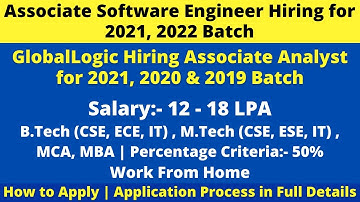 Associate Software Engineer 2019-2022 Batch Hiring | BE/BTech/ ME/MTech/ MBA/ MCA | Salary 12-18 LPA