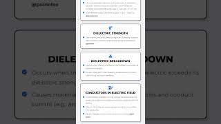 Dielectric properties: Dielectric constant, polarization, and dielectric breakdown related to i...