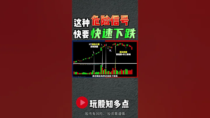 【射击之星】这种危险信号， 就是股价快要下跌了！#股票 #股票分析 #技术分析 - 天天要闻