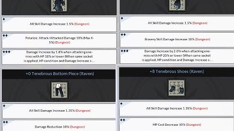 [Elsword INT] Tenebrous Armor, Elsword Kakegurui version