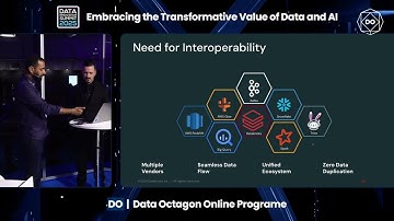 Data Octagon DIS25: Product Review with Databricks