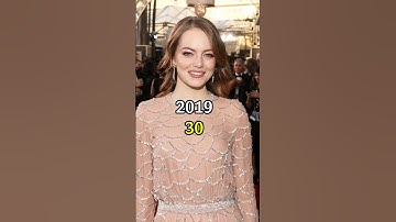 ✨️Zombieland 2✨️ (2019-2024) Cast Then And Now #shorts #short #movie #hollywood #evolution