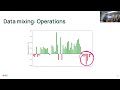 2nd Open-Source LLM Builders Summit - Olmo 3: Advancing the state-of-the-art of fully open models