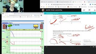 Moving man lab/recap/analysis