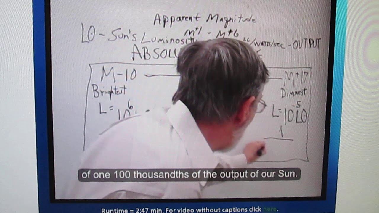 AST Module Nine Video 1 of 2 - YouTube