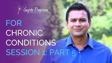 Gupta Programme - SESSION 1: PART 5  | ME/CFS, Fibromyalgia, MCS & EHS |