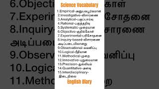 Science Vocabulary | Words of the day | spoken english | #vocaboftheday #englishlanguage